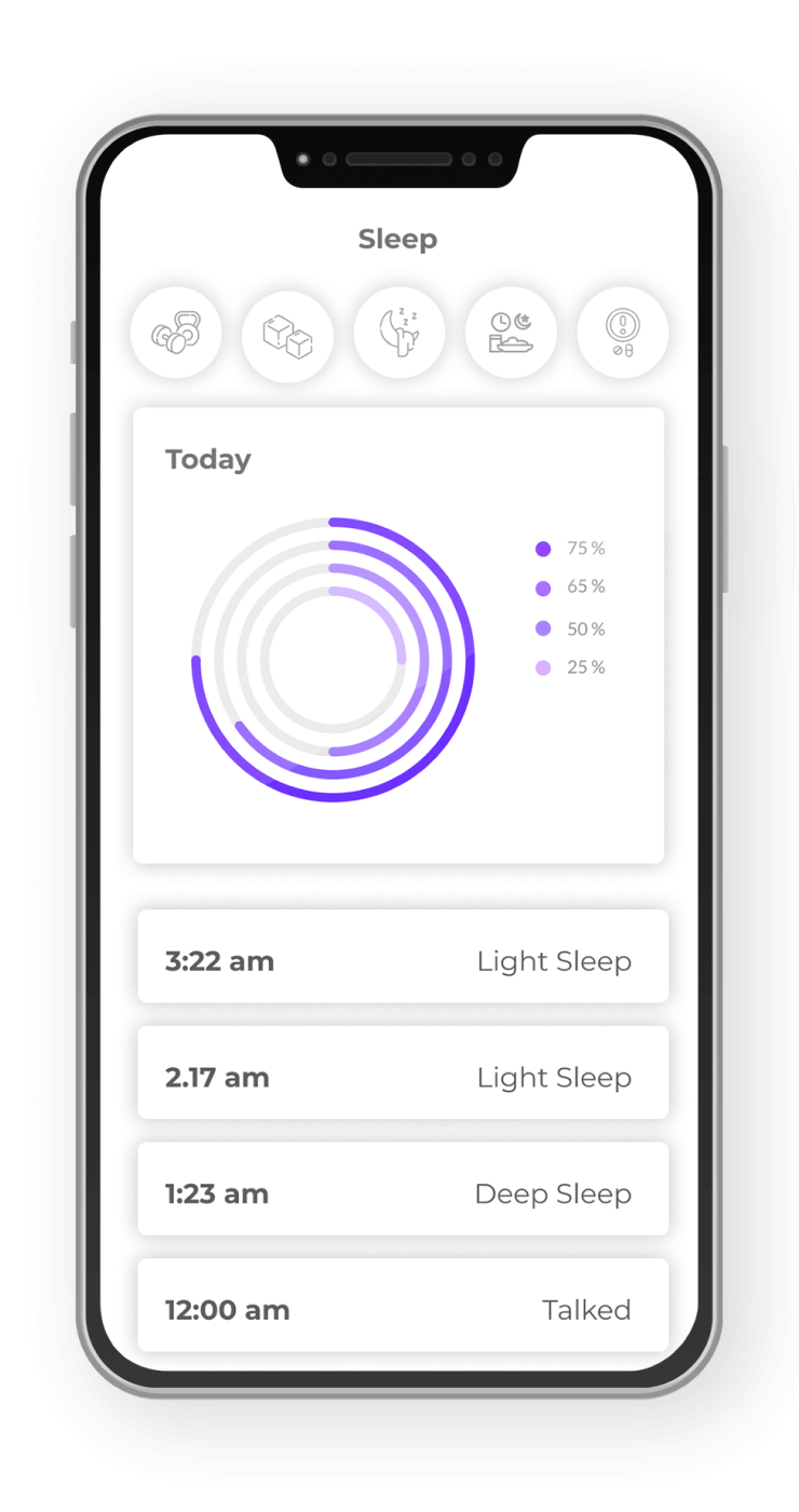 Sleep Record